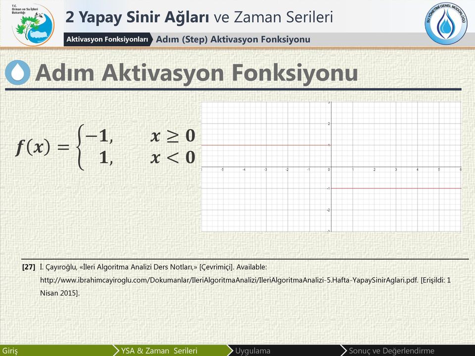 Çayıroğlu, «İleri Algoritma Analizi Ders Notları,» [Çevrimiçi]. Available: http://www.