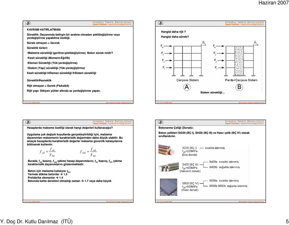Kesit süneklii (Moment-Erilik) Eleman Süneklii (Yük-yerdeitirme) Sistem (Yapı) süneklii (Yük-yerdeitirme) Kesit sünekliieleman süneklis nekliisistem süneklis neklii Süneklik esneklik esneklik Hangisi