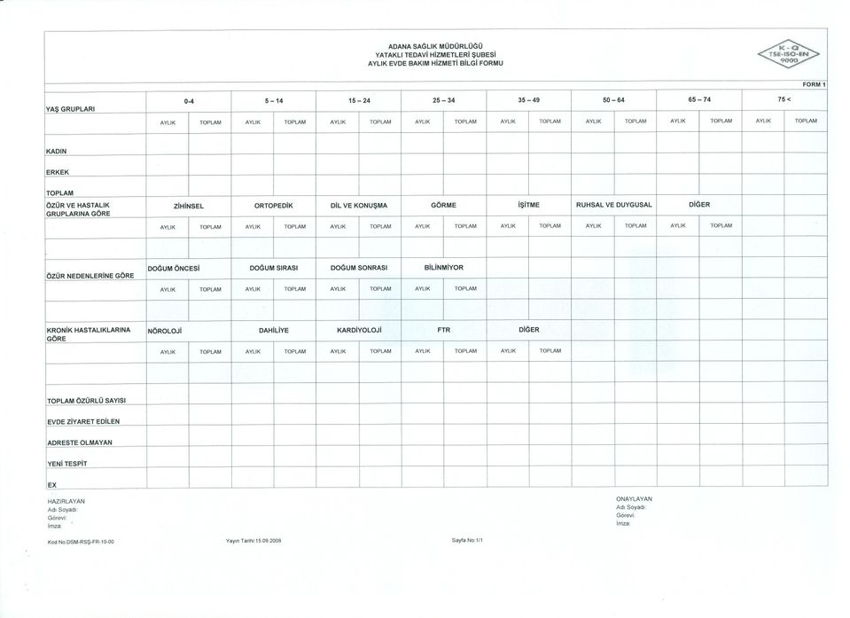 GRUPLARiNA GÖRE AYliK TOPLAM AYliK TOPLAM AYliK TOPLAM AYliK TOPLAM AYliK TOPLAM AYliK TOPLAM AYliK TOPLAM ÖZOR NEDENLERINE GÖRE DOGUM ÖNCESI DOGUM sirasi DOGUM SONRASi BILINMIYOR AYliK TOPLAM AYliK