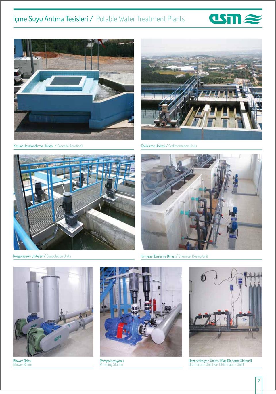 Units Kimyasal Dozlama Binası / Chemical Dosing Unit Blower Odası Blower Room Pompa istasyonu