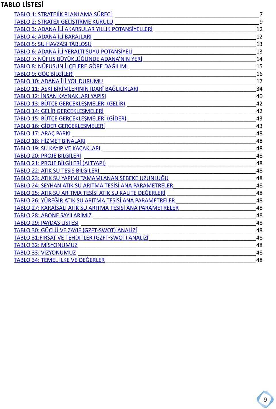 Durumu 17 Tablo 11: ASKİ Birimlerinin İdarî Bağlılıkları 34 Tablo 12: İnsan Kaynakları Yapısı 40 Tablo 13: Bütçe Gerçekleşmeleri (Gelir) 42 Tablo 14: Gelir Gerçekleşmeleri 42 Tablo 15: Bütçe