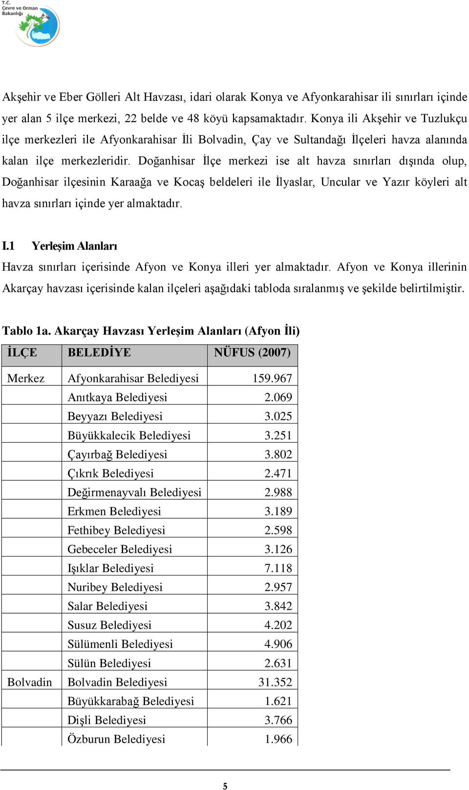 Doğanhisar İlçe merkezi ise alt havza sınırları dışında olup, Doğanhisar ilçesinin Karaağa ve Kocaş beldeleri ile İlyaslar, Uncular ve Yazır köyleri alt havza sınırları içinde yer almaktadır. I.