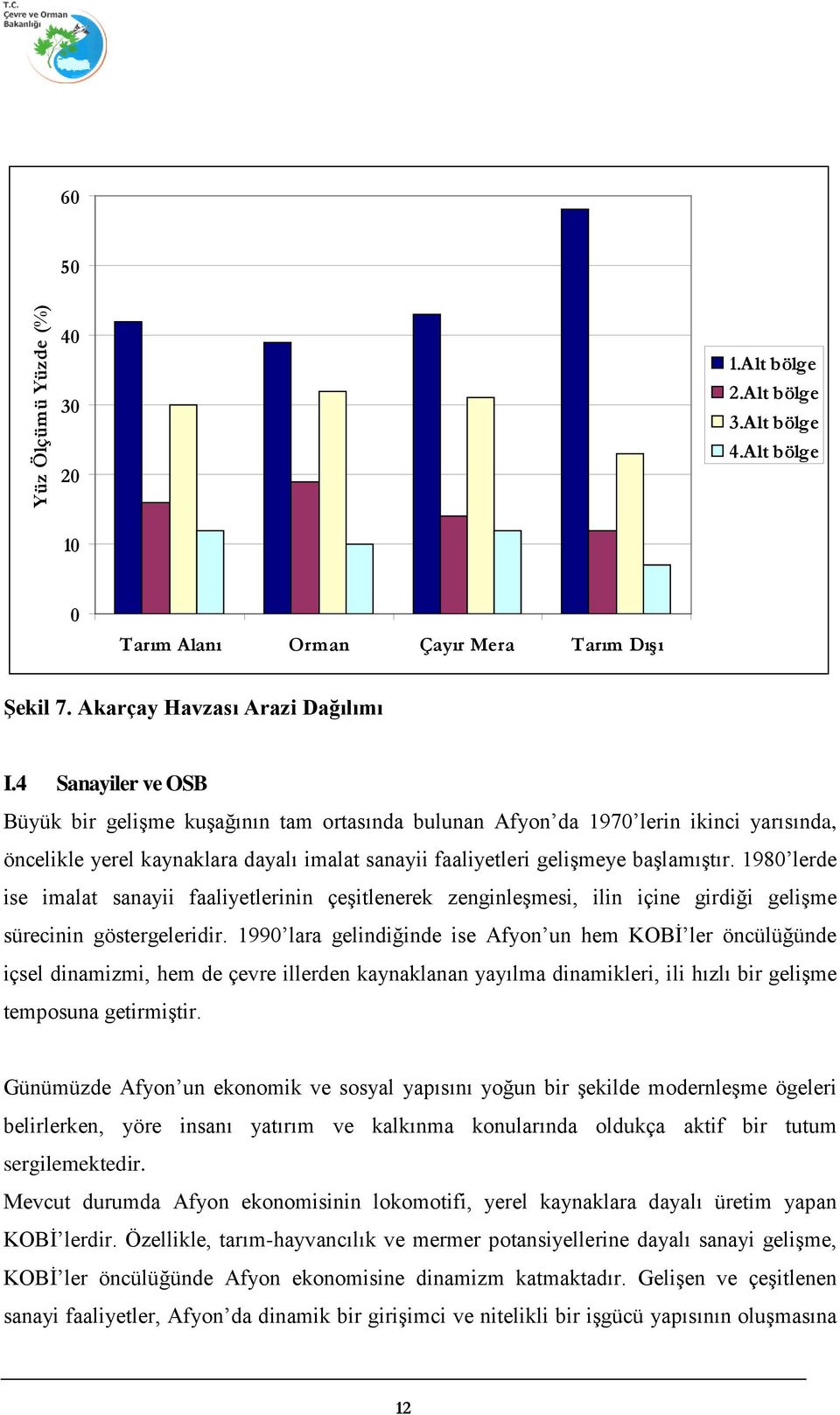 1980 lerde ise imalat sanayii faaliyetlerinin çeşitlenerek zenginleşmesi, ilin içine girdiği gelişme sürecinin göstergeleridir.