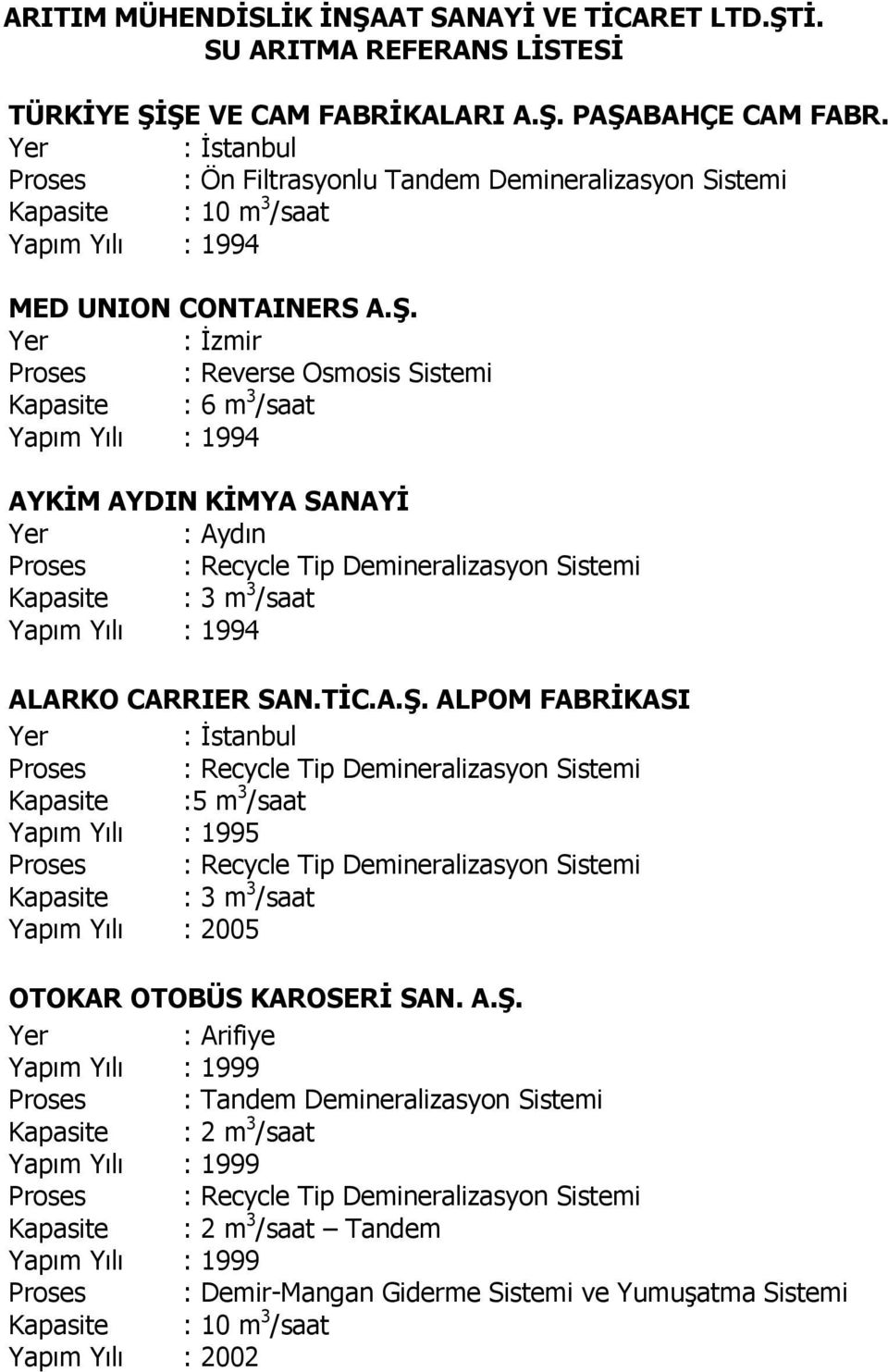 : İzmir Proses : Reverse Osmosis Sistemi Kapasite : 6 m 3 /saat Yapım Yılı : 1994 AYKİM AYDIN KİMYA SANAYİ : Aydın Yapım Yılı : 1994 ALARKO CARRIER SAN.TİC.A.Ş.