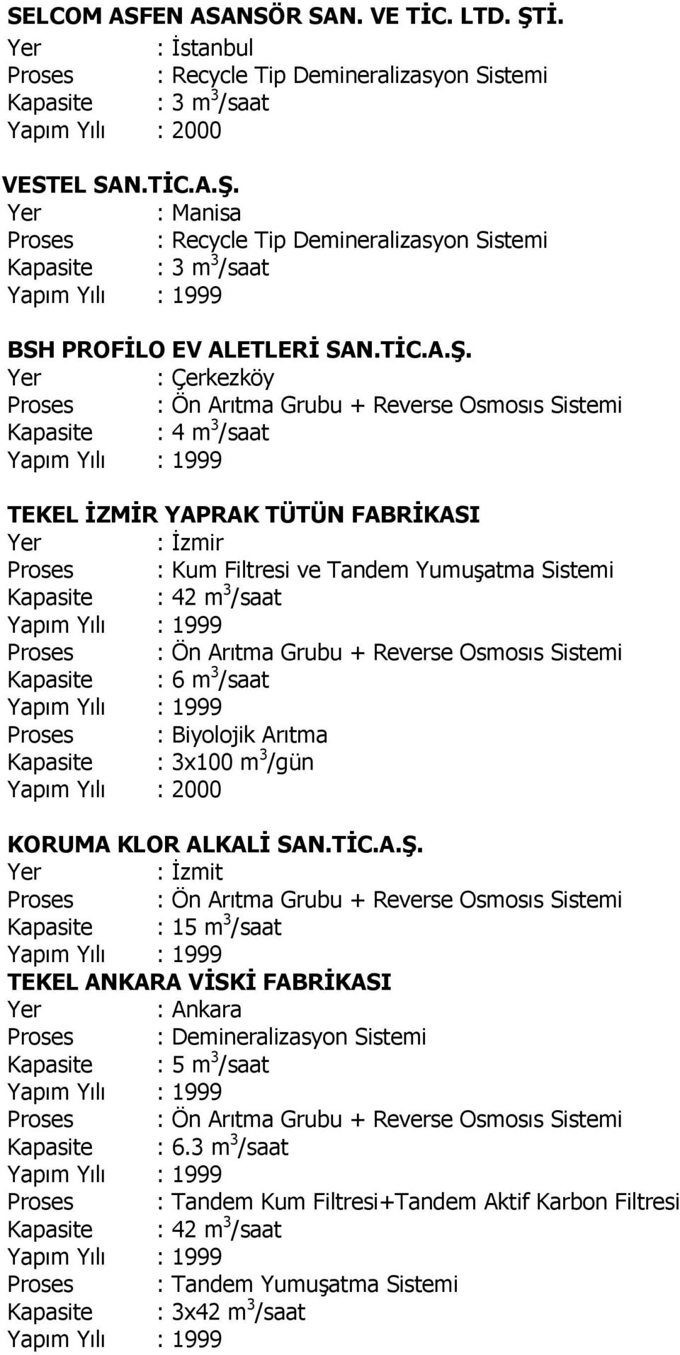 : Manisa BSH PROFİLO EV ALETLERİ SAN.TİC.A.Ş.