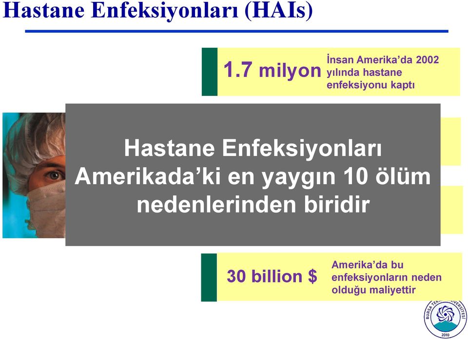 Enfeksiyonları % 10 Hasta insan her yıl bu enfeksiyonlardan Amerika da ölmektedir