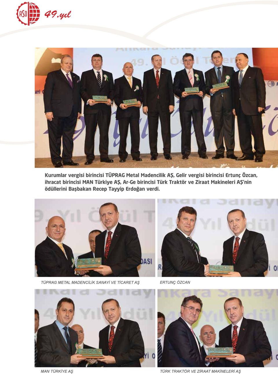 Makineleri AŞ nin ödüllerini Başbakan Recep Tayyip Erdoğan verdi.