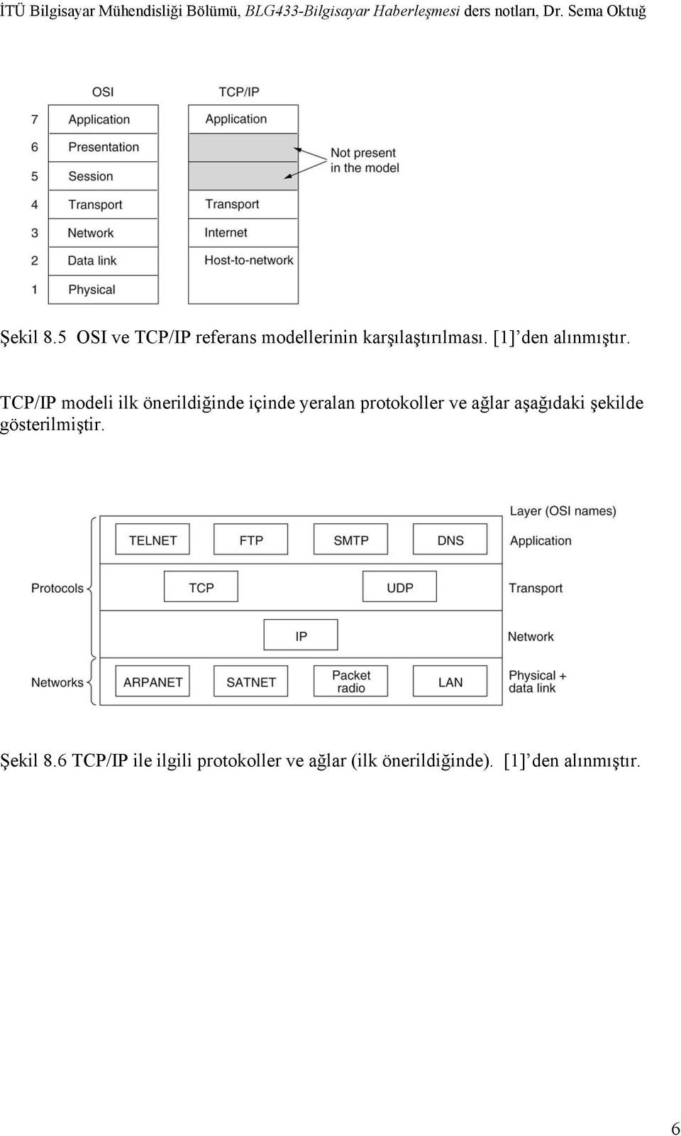 TCP/IP modeli ilk önerildiğinde içinde yeralan protokoller ve ağlar