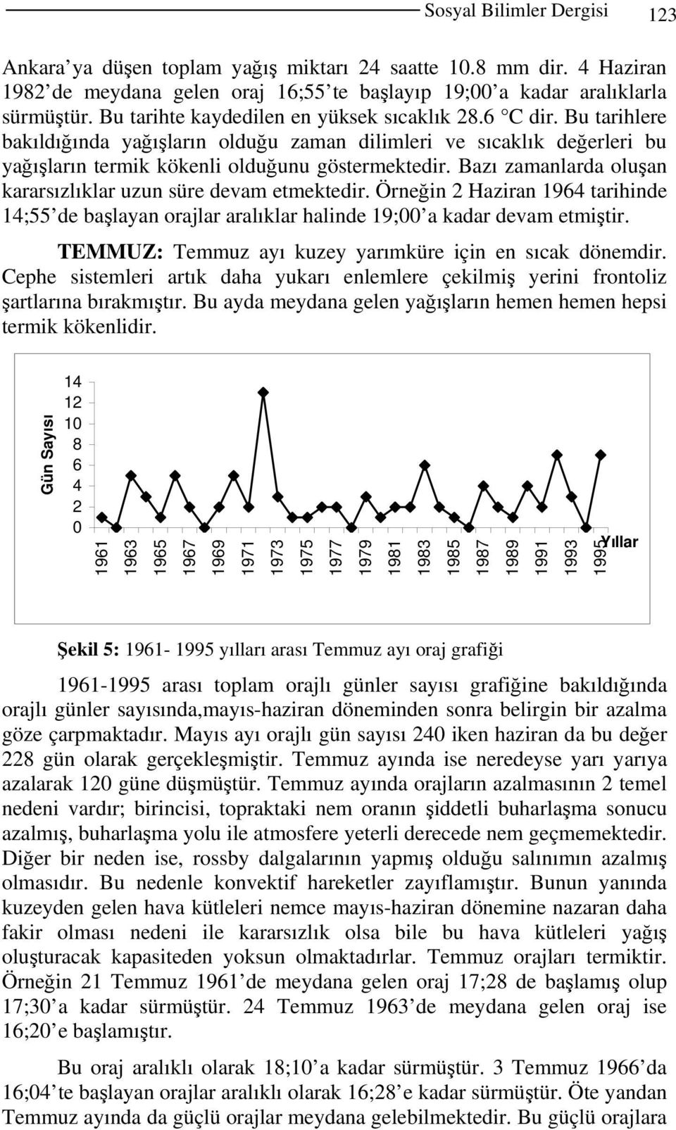 Bazı zamanlarda oluşan kararsızlıklar uzun süre devam etmektedir. Örneğin 2 Haziran 1964 tarihinde 14;55 de başlayan orajlar aralıklar halinde 19; a kadar devam etmiştir.