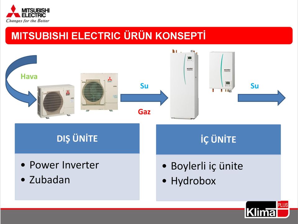 ÜNİTE Power Inverter Zubadan