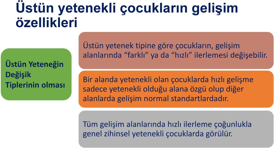 Bir alanda yetenekli olan çocuklarda hızlı gelişme sadece yetenekli olduğu alana özgü olup diğer