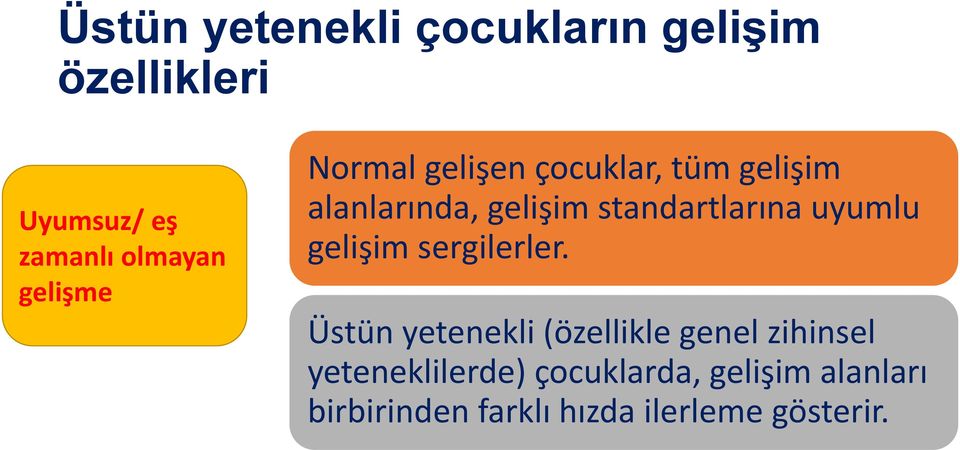 standartlarına uyumlu gelişim sergilerler.