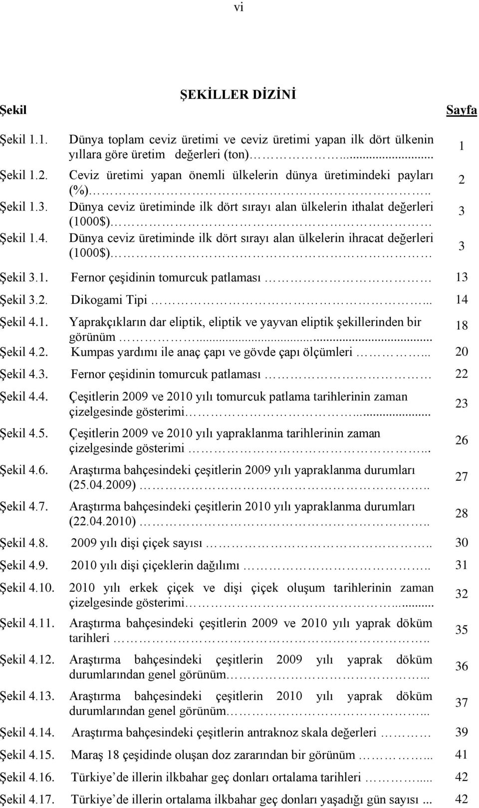 . Dünya ceviz üretiminde ilk dört sırayı alan ülkelerin ithalat değerleri (1000$) Dünya ceviz üretiminde ilk dört sırayı alan ülkelerin ihracat değerleri (1000$) ġekil 3.1. Fernor çeģidinin tomurcuk patlaması 13 ġekil 3.