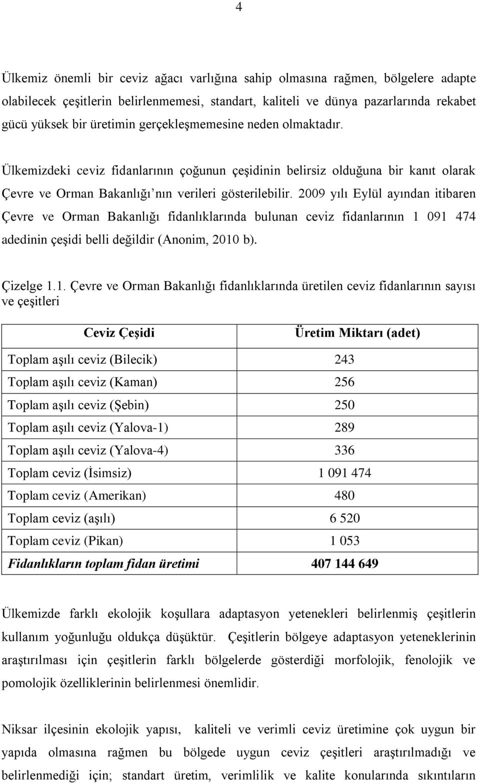 2009 yılı Eylül ayından itibaren Çevre ve Orman Bakanlığı fidanlıklarında bulunan ceviz fidanlarının 1 