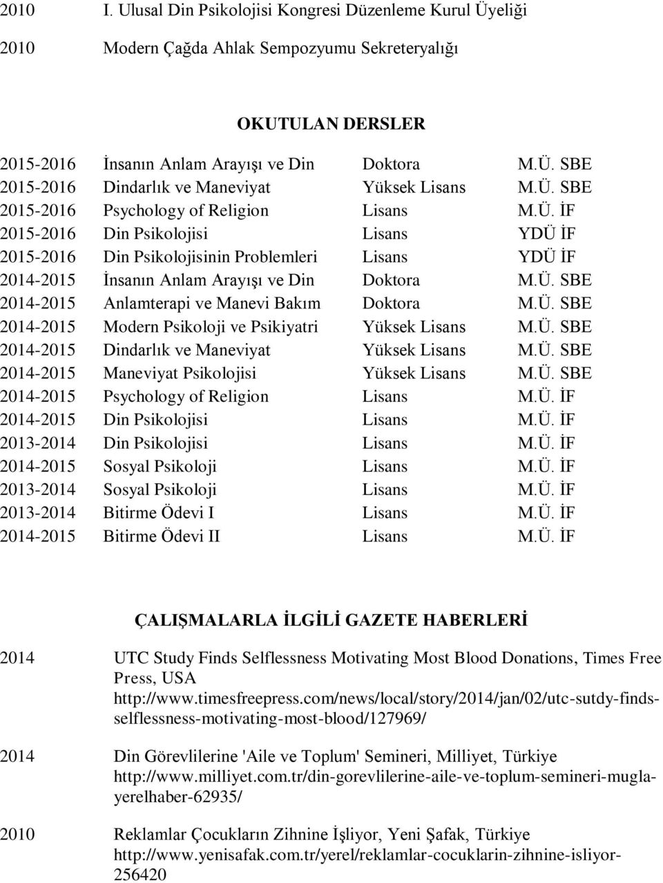 Ü. SBE 2014-2015 Anlamterapi ve Manevi Bakım Doktora M.Ü. SBE 2014-2015 Modern Psikoloji ve Psikiyatri Yüksek Lisans M.Ü. SBE 2014-2015 Dindarlık ve Maneviyat Yüksek Lisans M.Ü. SBE 2014-2015 Maneviyat Psikolojisi Yüksek Lisans M.