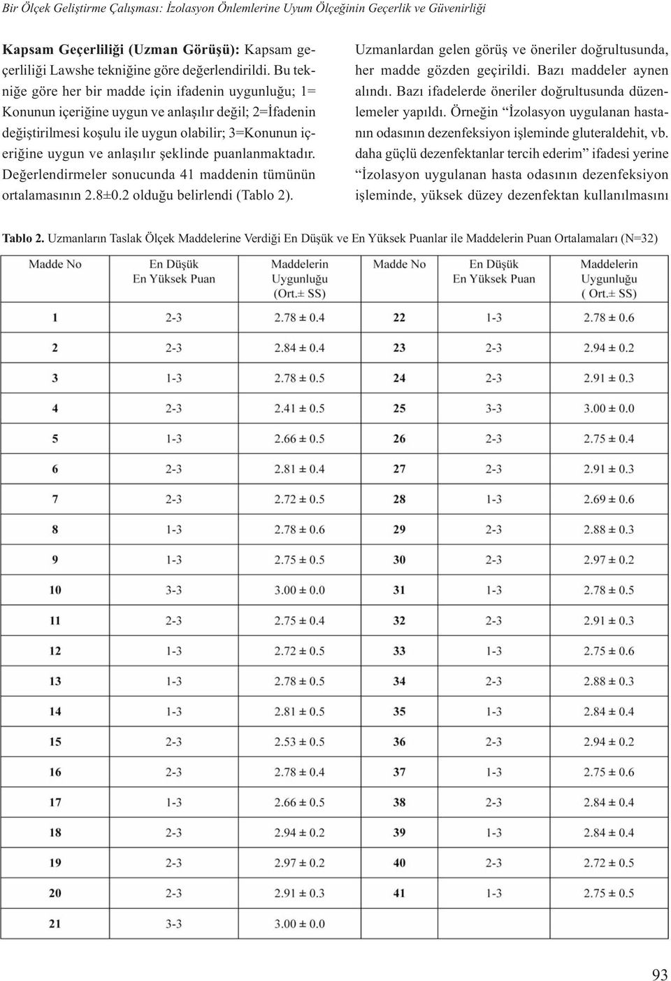 şeklinde puanlanmaktadır. Değerlendirmeler sonucunda 41 maddenin tümünün ortalamasının 2.8±0.2 olduğu belirlendi (Tablo 2).