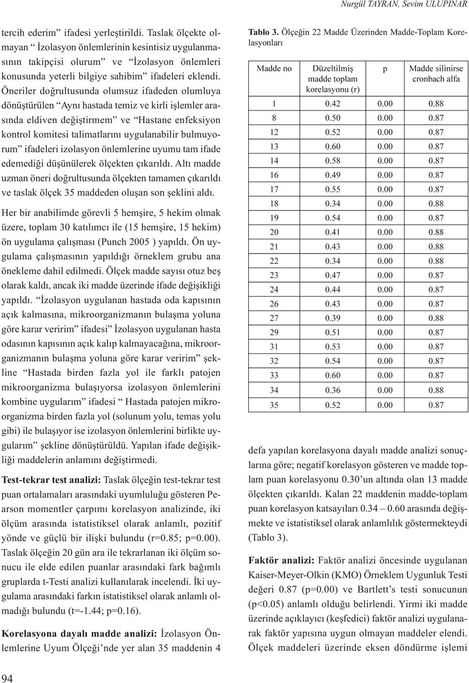 Öneriler doğrultusunda olumsuz ifadeden olumluya dönüştürülen Aynı hastada temiz ve kirli işlemler arasında eldiven değiştirmem ve Hastane enfeksiyon kontrol komitesi talimatlarını uygulanabilir