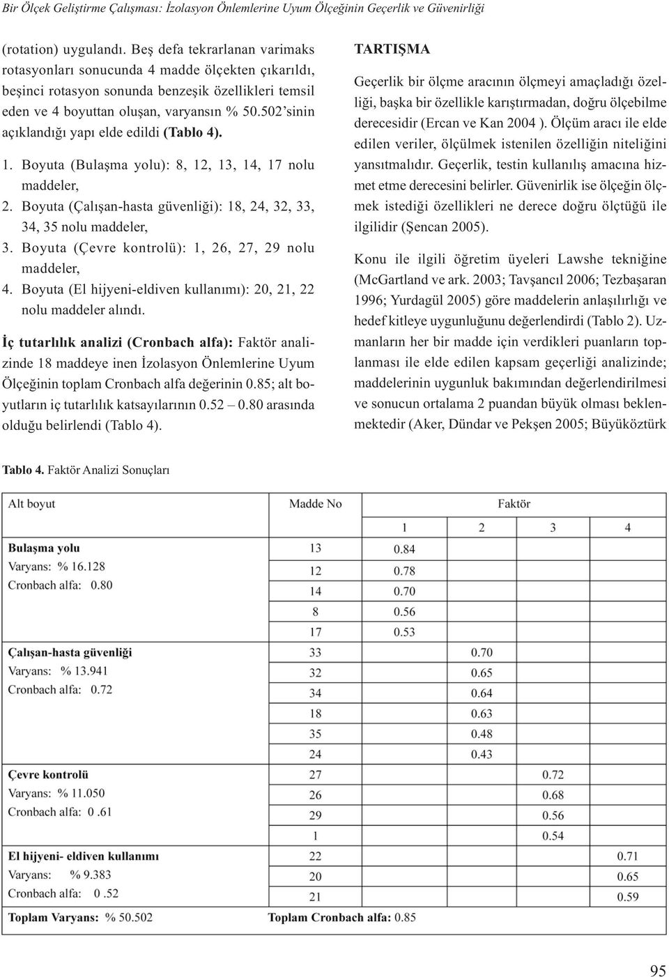 502 sinin açıklandığı yapı elde edildi (Tablo 4). 1. Boyuta (Bulaşma yolu): 8, 12, 13, 14, 17 nolu maddeler, 2. Boyuta (Çalışan-hasta güvenliği): 18, 24, 32, 33, 34, 35 nolu maddeler, 3.