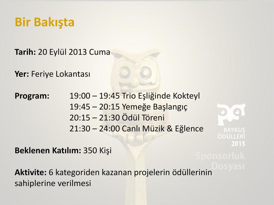 21:30 Ödül Töreni 21:30 24:00 Canlı Müzik & Eğlence Beklenen Katılım: 350