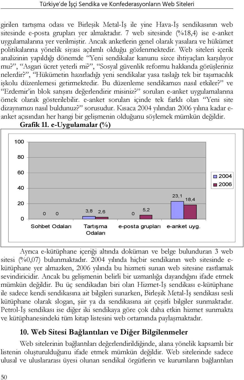 Web siteleri içerik analizinin yapıldığı dönemde Yeni sendikalar kanunu sizce ihtiyaçları karşılıyor mu?, Asgari ücret yeterli mi?, Sosyal güvenlik reformu hakkında görüşleriniz nelerdir?