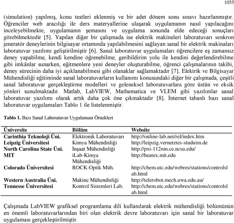 Yapılan diğer bir çalışmada ise elektrik makineleri laboratuvarı senkron jeneratör deneylerinin bilgisayar ortamında yapılabilmesini sağlayan sanal bir elektrik makinaları laboratuvar yazılımı