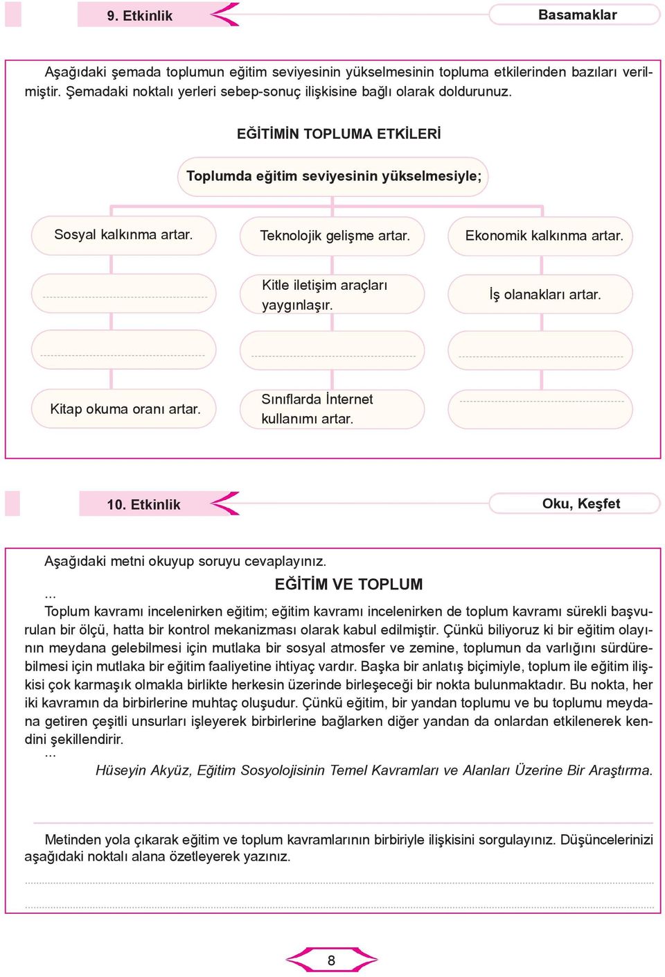 Kitap okuma oranı artar. Sınıflarda İnternet kullanımı artar. 10. Etkinlik Oku, Keşfet Aşağıdaki metni okuyup soruyu cevaplayınız. EĞİTİM VE TOPLUM.