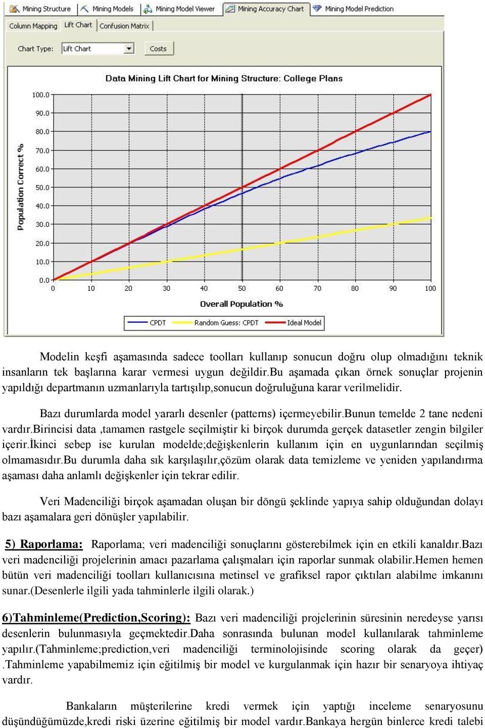 bunun temelde 2 tane nedeni vardır.birincisi data,tamamen rastgele seçilmiştir ki birçok durumda gerçek datasetler zengin bilgiler içerir.