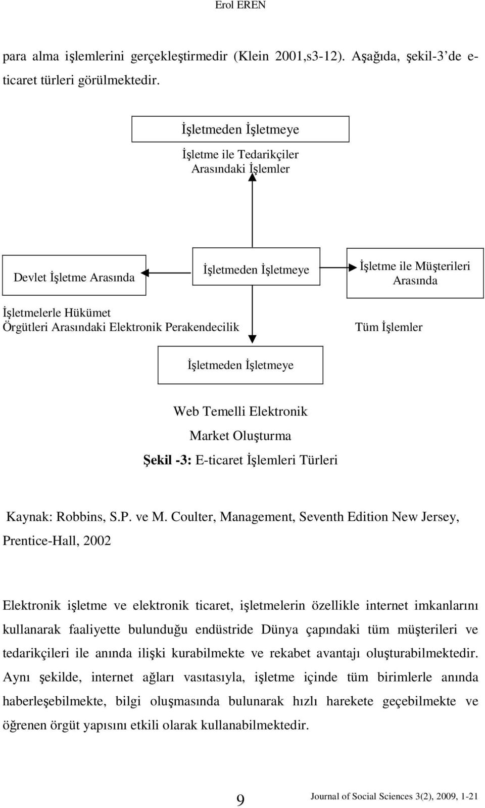 Perakendecilik Tüm Đşlemler Đşletmeden Đşletmeye Web Temelli Elektronik Market Oluşturma Şekil -3: E-ticaret Đşlemleri Türleri Kaynak: Robbins, S.P. ve M.