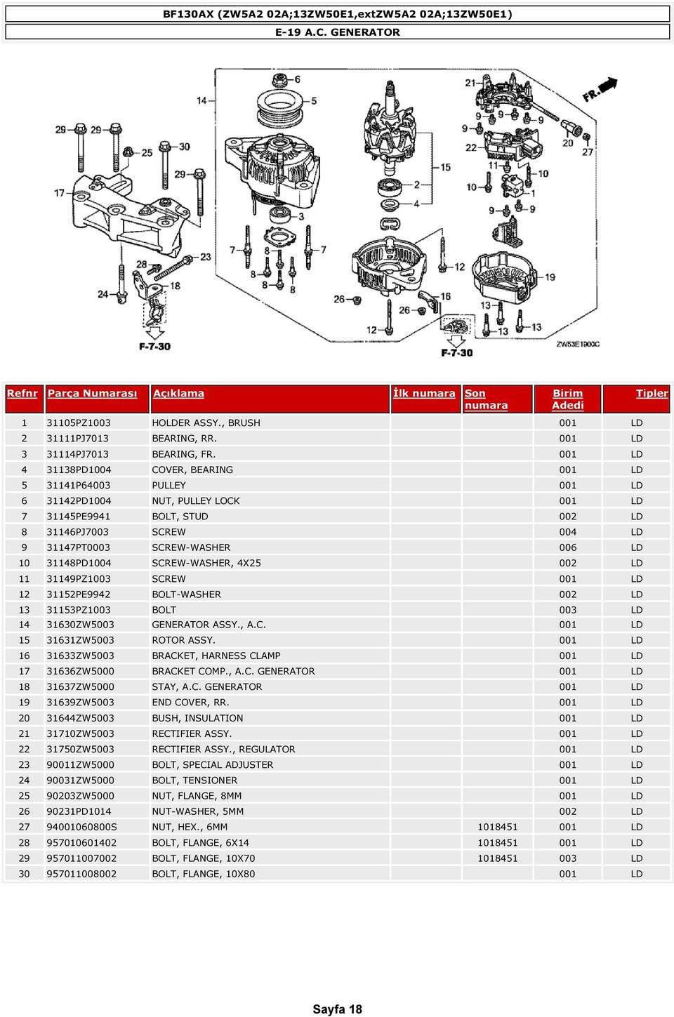 LD 10 31148PD1004 SCREW-WASHER, 4X25 002 LD 11 31149PZ1003 SCREW 001 LD 12 31152PE9942 BOLT-WASHER 002 LD 13 31153PZ1003 BOLT 003 LD 14 31630ZW5003 GENERATOR ASSY., A.C. 001 LD 15 31631ZW5003 ROTOR ASSY.