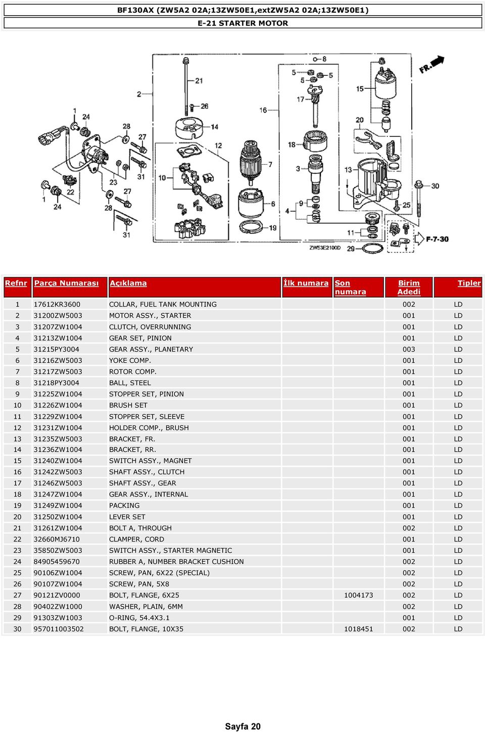 001 LD 8 31218PY3004 BALL, STEEL 001 LD 9 31225ZW1004 STOPPER SET, PINION 001 LD 10 31226ZW1004 BRUSH SET 001 LD 11 31229ZW1004 STOPPER SET, SLEEVE 001 LD 12 31231ZW1004 HOLDER COMP.