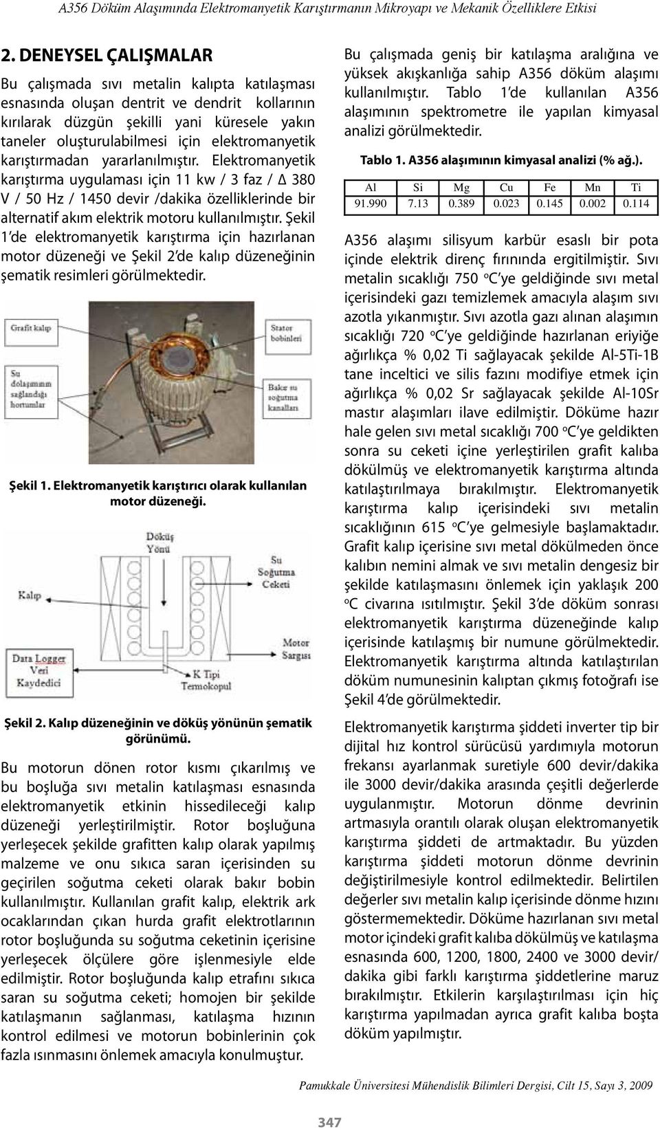 elektromanyetik karıştırmadan yararlanılmıştır.