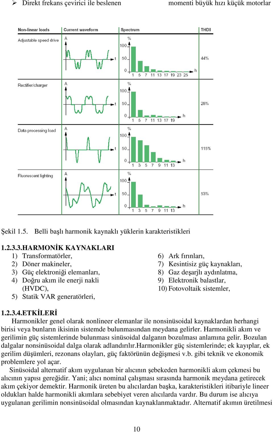 kaynakları, 8) Gaz deşarjlı aydınlatma, 9) Elektronik balastlar, 10) Fotovoltaik sistemler, 1..3.4.