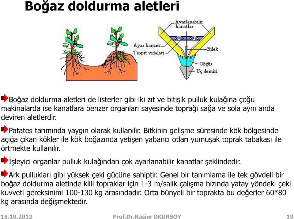 Bitkinin gelişme süresinde kök bölgesinde açığa çıkan kökler ile kök boğazında yetişen yabancı otları yumuşak toprak tabakası ile örtmekte kullanılır.