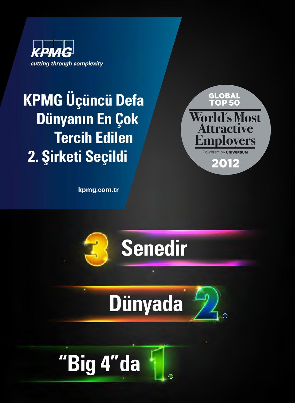 Şirketi Seçildi kpmg.com.