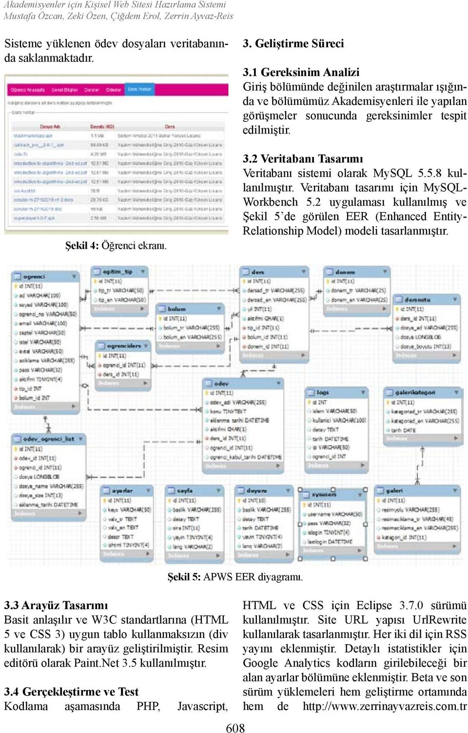 5.8 kullanılmıştır. Veritabanı tasarımı için MySQL- Workbench 5.2 uygulaması kullanılmış ve Şekil 5 de görülen EER (Enhanced Entity- Relationship Model) modeli tasarlanmıştır. 3.