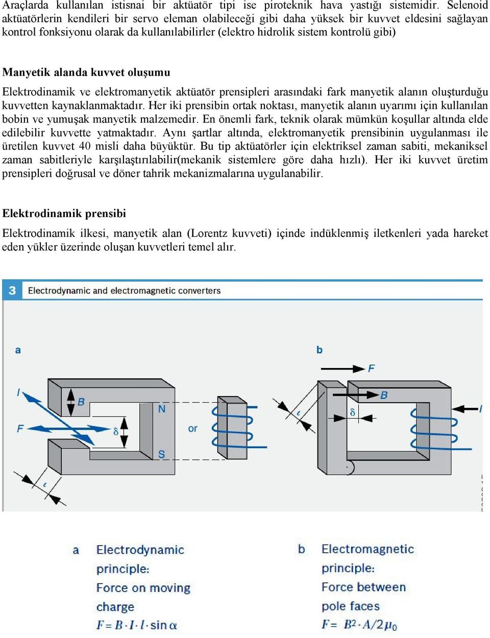 Manyetik alanda kuvvet oluşumu Elektrodinamik ve elektromanyetik aktüatör prensipleri arasındaki fark manyetik alanın oluşturduğu kuvvetten kaynaklanmaktadır.