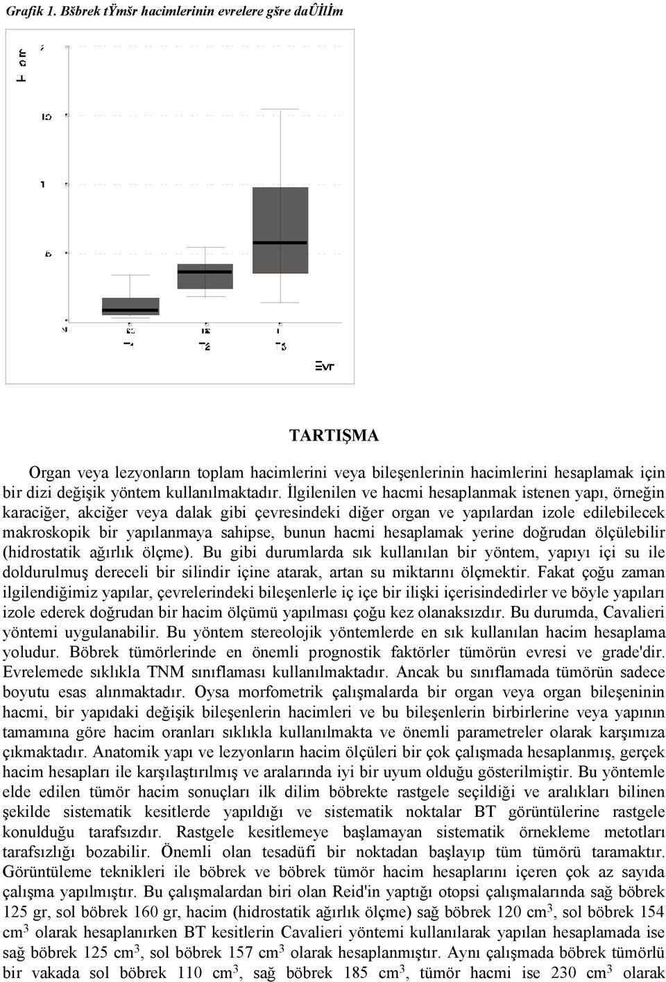 hesaplamak yerine doğrudan ölçülebilir (hidrostatik ağırlık ölçme).