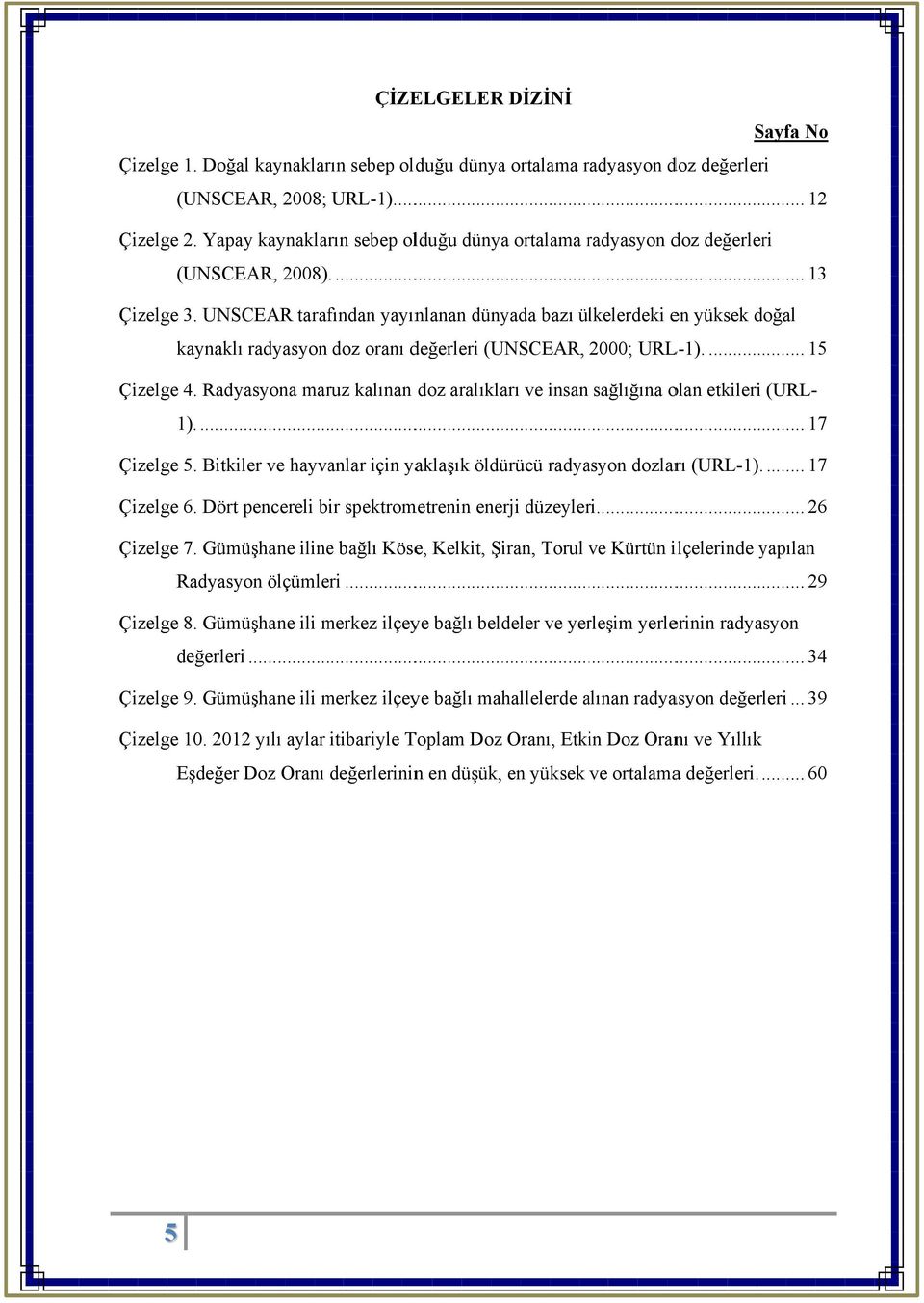 UNSCEAR tarafından yayınlanan dünyada bazı ülkelerdeki en yüksek doğal kaynaklıı radyasyon doz oranı değerleri (UNSCEAR, 2000; URL-1).... 15 Çizelge 4.