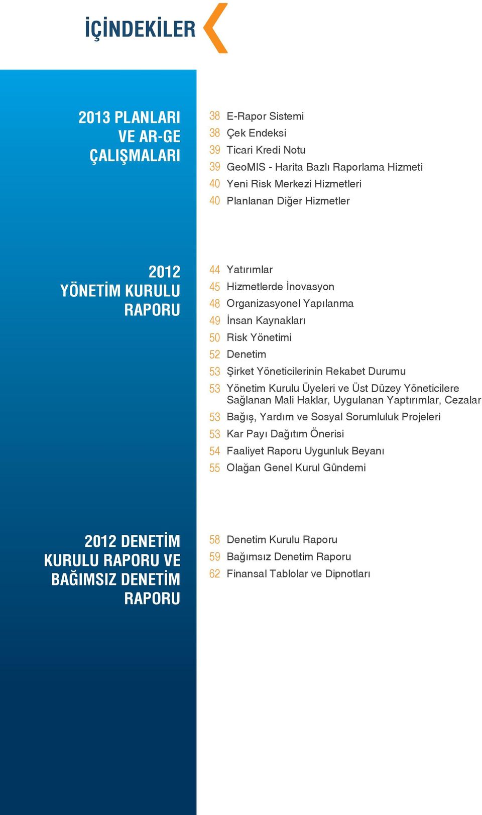 Yöneticilerinin Rekabet Durumu Yönetim Kurulu Üyeleri ve Üst Düzey Yöneticilere Sağlanan Mali Haklar, Uygulanan Yaptırımlar, Cezalar Bağış, Yardım ve Sosyal Sorumluluk Projeleri Kar Payı