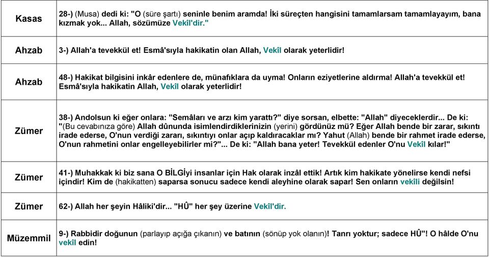 Esmâ'sıyla hakikatin Allah, Vekîl olarak yeterlidir! 38-) Andolsun ki eğer onlara: "Semâları ve arzı kim yarattı?" diye sorsan, elbette: "Allah" diyeceklerdir.