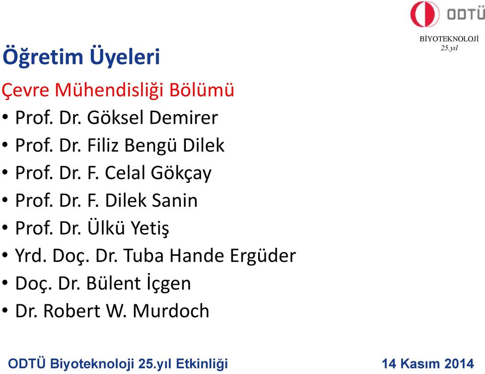 Dr. F. Dilek Sanin Prof. Dr. Ülkü Yetiş Yrd. Doç. Dr. Tuba Hande Ergüder Doç.