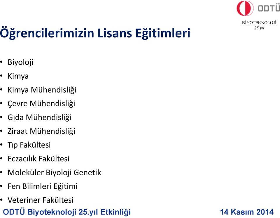 Mühendisliği Tıp Fakültesi Eczacılık Fakültesi Moleküler