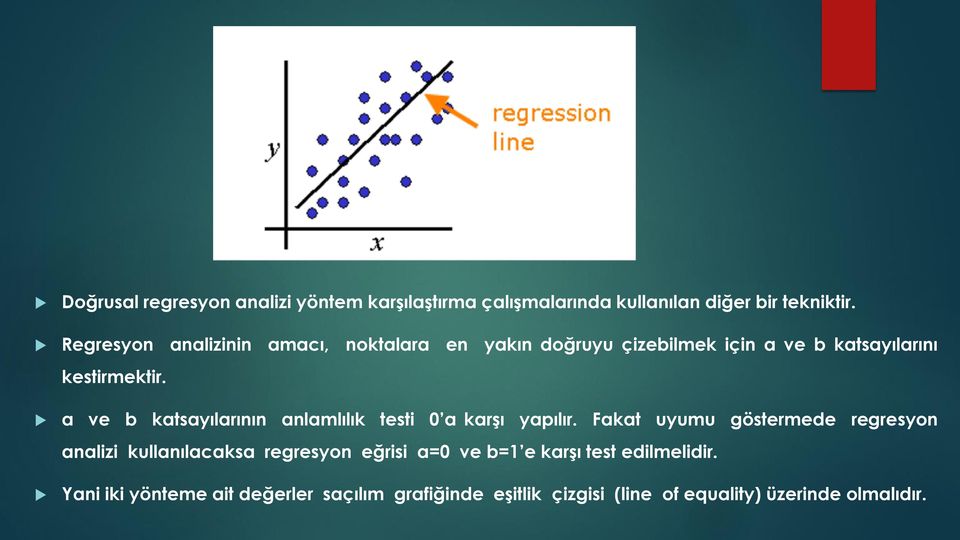 a ve b katsayılarının anlamlılık testi 0 a karşı yapılır.