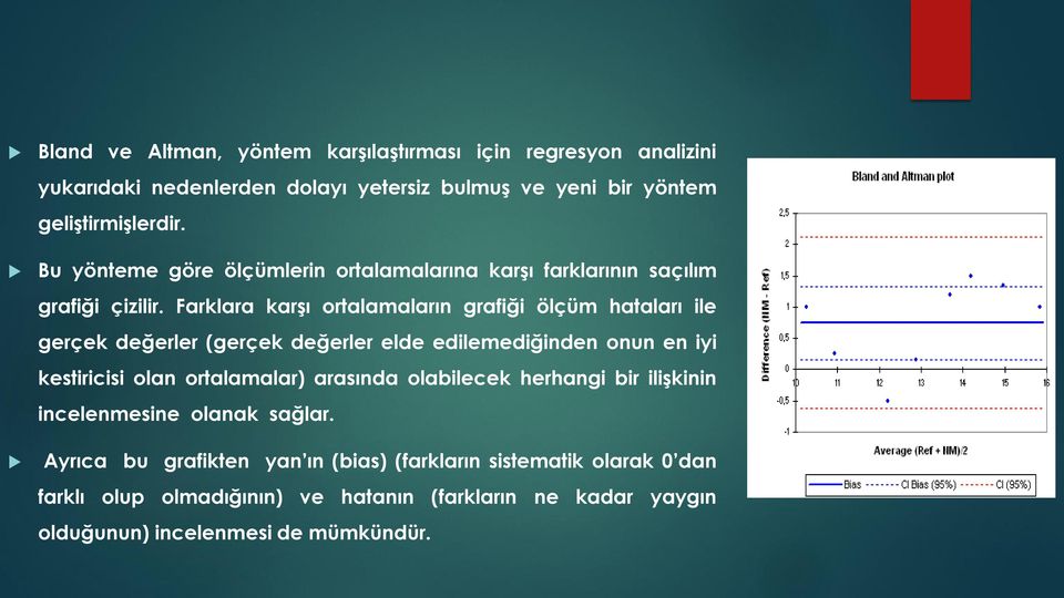 Farklara karşı ortalamaların grafiği ölçüm hataları ile gerçek değerler (gerçek değerler elde edilemediğinden onun en iyi kestiricisi olan ortalamalar)