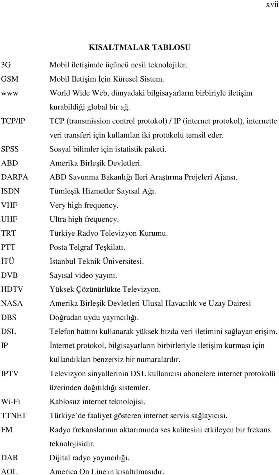 TCP (transmission control protokol) / IP (internet protokol), internette veri transferi için kullanılan iki protokolü temsil eder. Sosyal bilimler için istatistik paketi. Amerika Birleşik Devletleri.