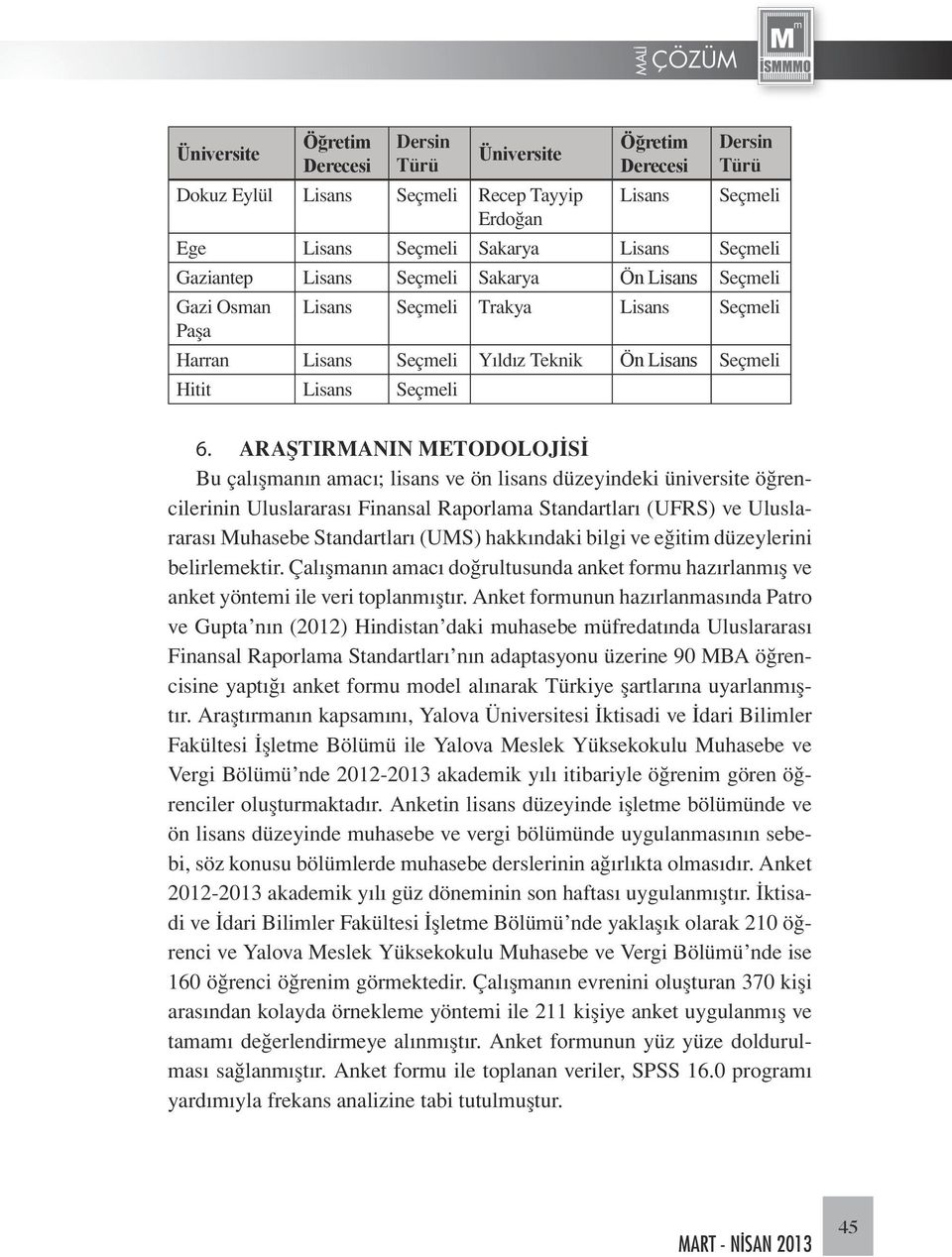 ARAŞTIRMANIN METODOLOJİSİ Bu çalışmanın amacı; lisans ve ön lisans düzeyindeki üniversite öğrencilerinin Uluslararası Finansal Raporlama Standartları (UFRS) ve Uluslararası Muhasebe Standartları