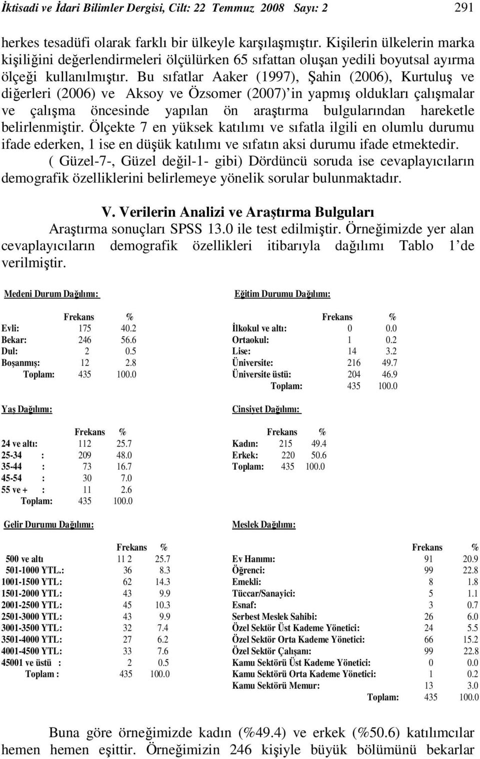 Bu sıfatlar Aaker (1997), Şahin (2006), Kurtuluş ve diğerleri (2006) ve Aksoy ve Özsomer (2007) in yapmış oldukları çalışmalar ve çalışma öncesinde yapılan ön araştırma bulgularından hareketle