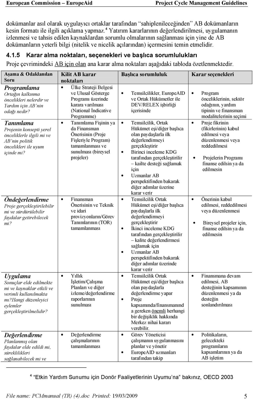 açılarından) içermesini temin etmelidir. 4.1.5 Karar alma noktaları, seçenekleri ve başlıca sorumlulukları Proje çevrimindeki AB için olan ana karar alma noktaları aşağıdaki tabloda özetlenmektedir.