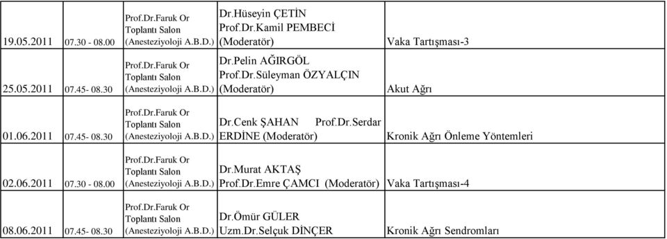06.2011 07.30-08.00 Dr.Murat AKTAġ Prof.Dr.Emre ÇAMCI Vaka TartıĢması-4 08.06.2011 07.45-08.30 Dr.