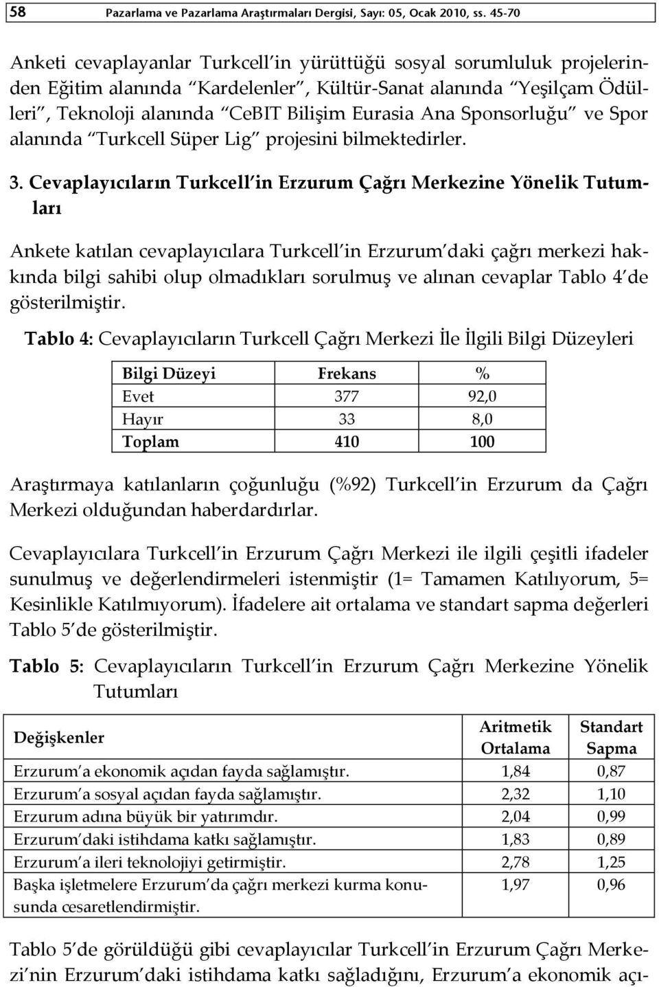 Sponsorluğu ve Spor alanında Turkcell Süper Lig projesini bilmektedirler. 3.